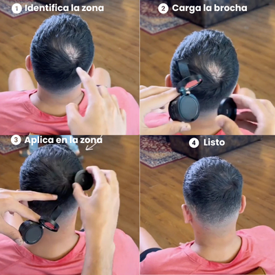 Cobertor Capilar - ¡Para mujeres y hombres!